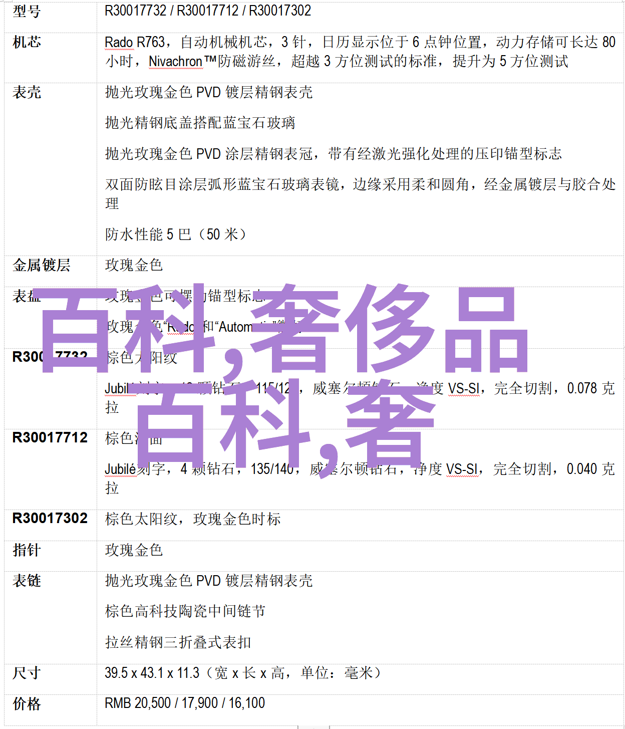 香奈儿推出冲浪系列体育用具